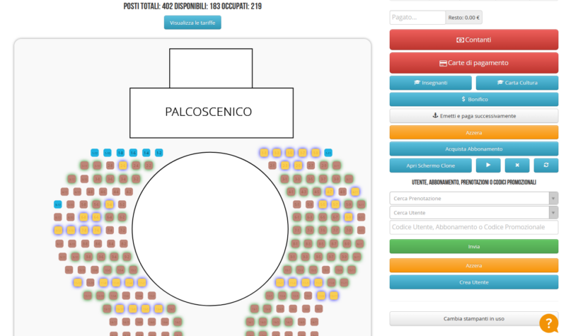 Tutto sotto controllo, dietro le quinte